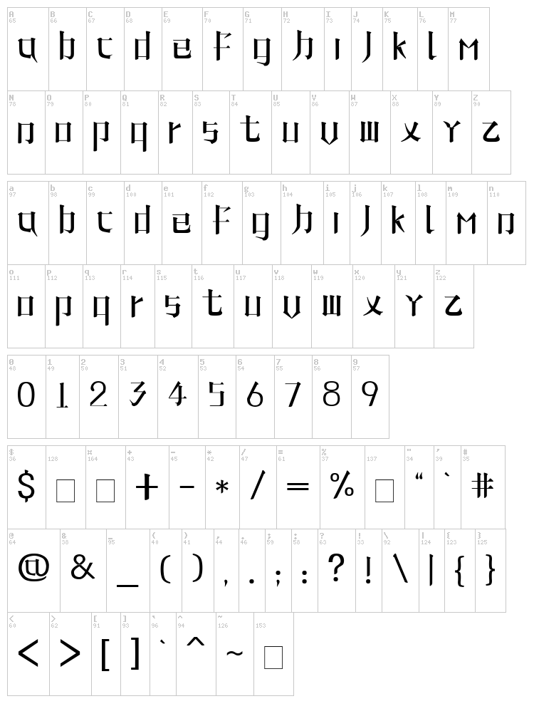 Line Phone font map